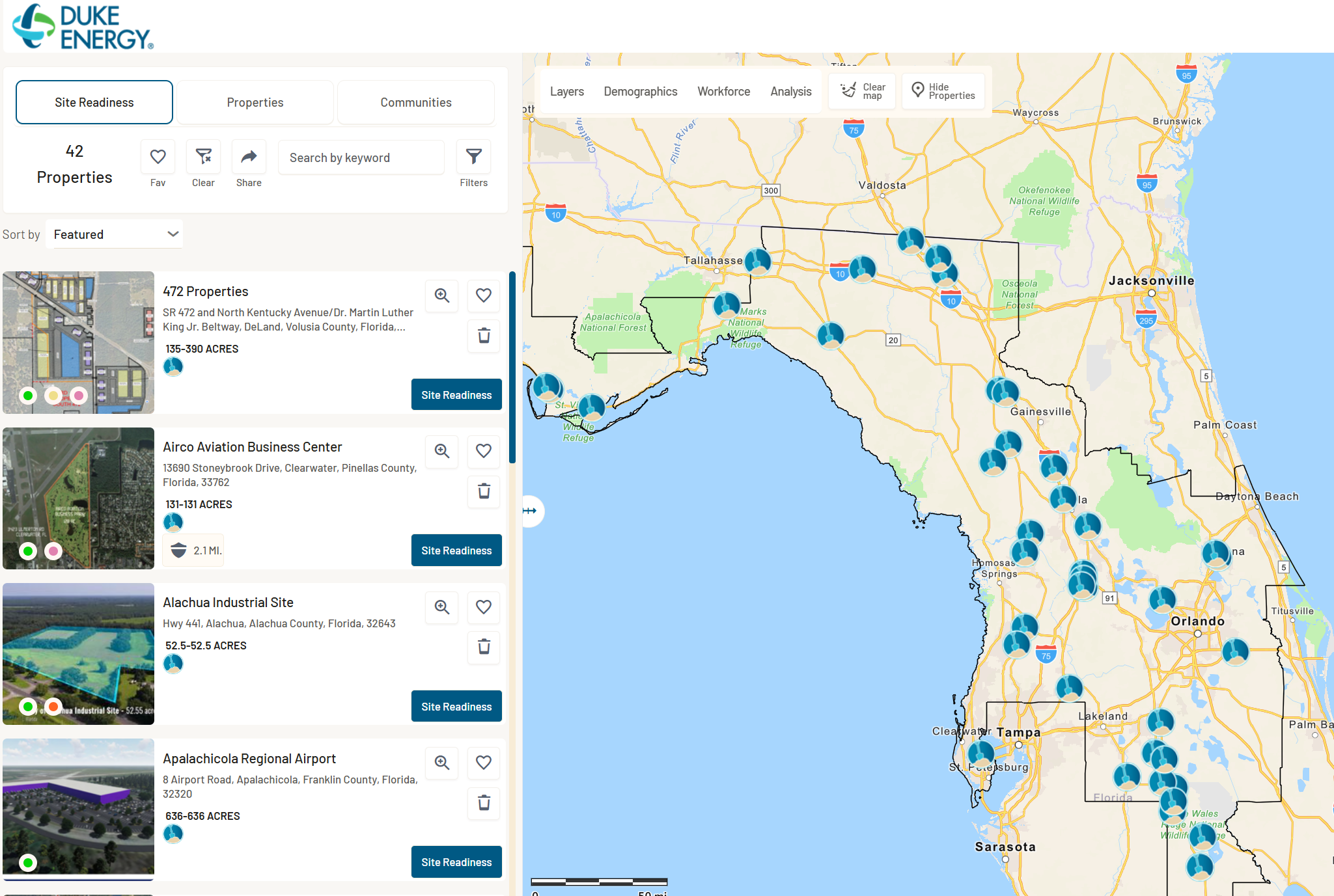 Featured properties engagement chart